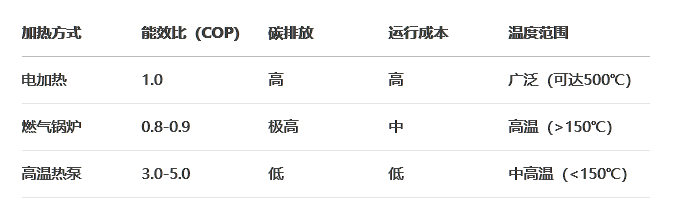 QQ_1746693207461.png